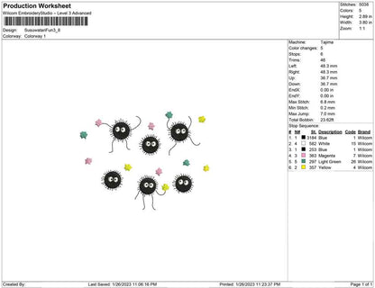 Susuwatari Fun