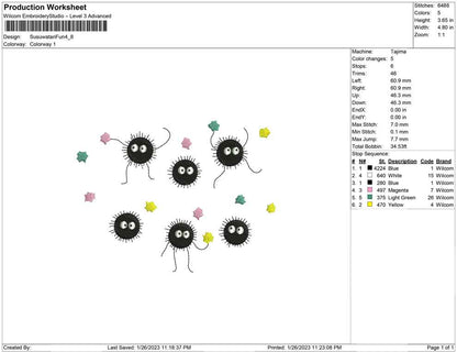 Susuwatari Fun
