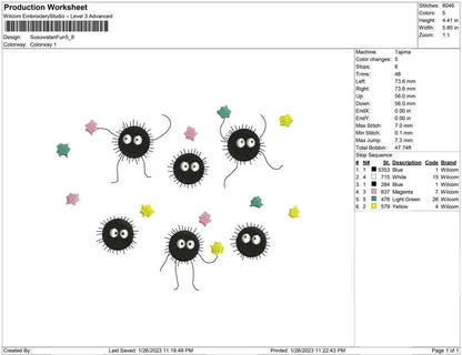 Susuwatari Fun