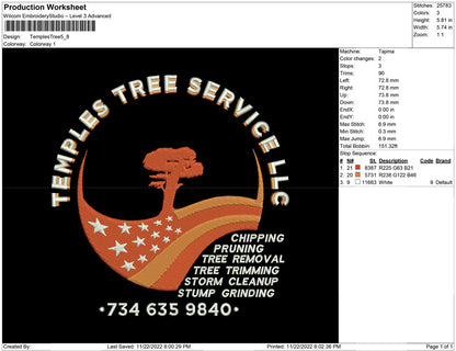 Temples tree