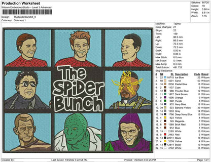 The Spider Bunch