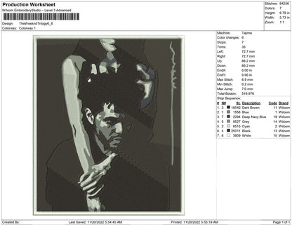 The weeknd Trilogy