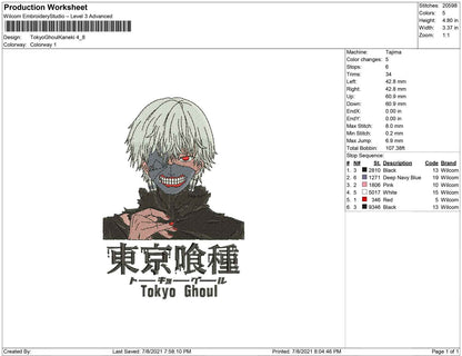 Tokyo Ghoul Kaneki
