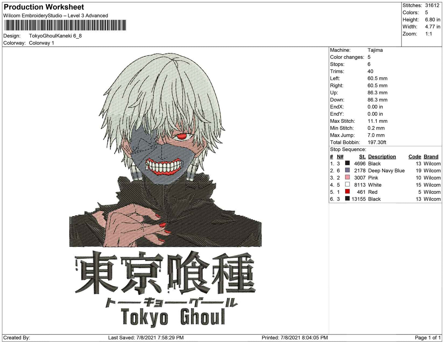 Tokyo Ghoul Kaneki