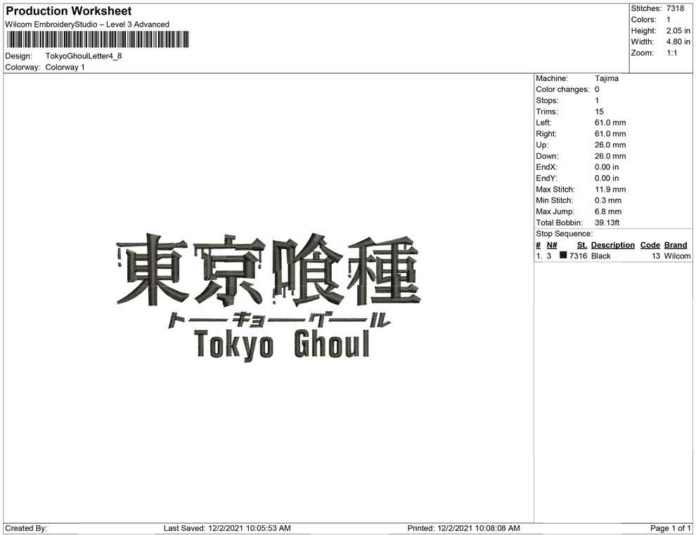 Tokyo Ghoul-Brief