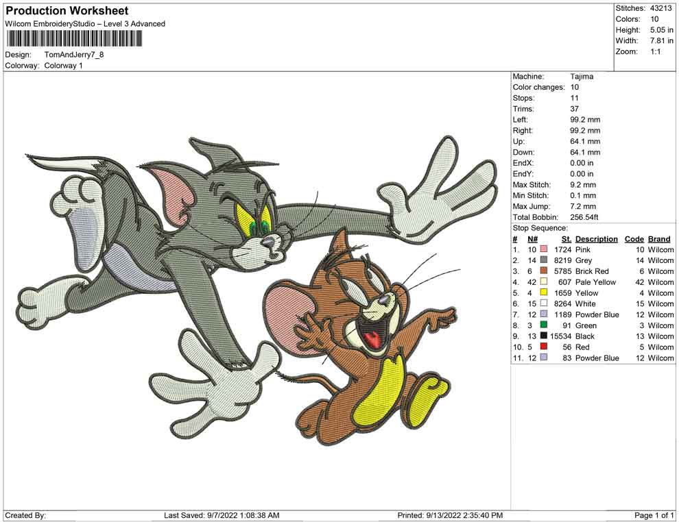 Tom and jerry chase