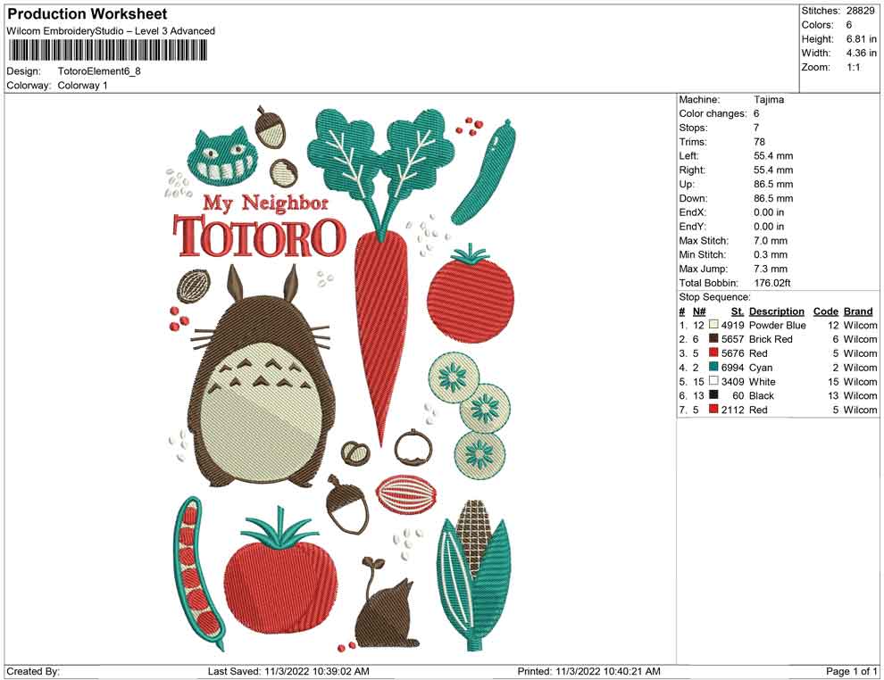 Totoro mit Element