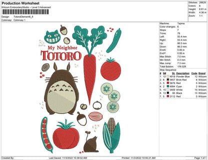 Totoro with Element