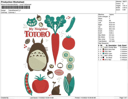 Totoro with Element