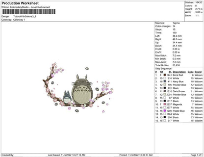 Totoro mit Sakura
