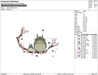Totoro mit Sakura