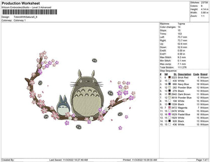 Totoro mit Sakura
