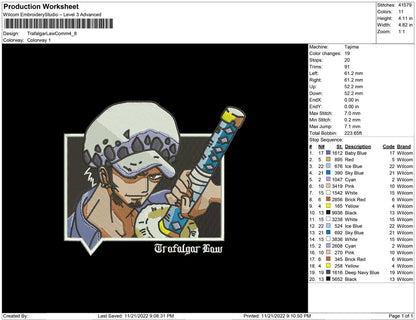 Trafalgar Law