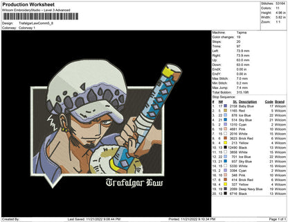 Trafalgar Law