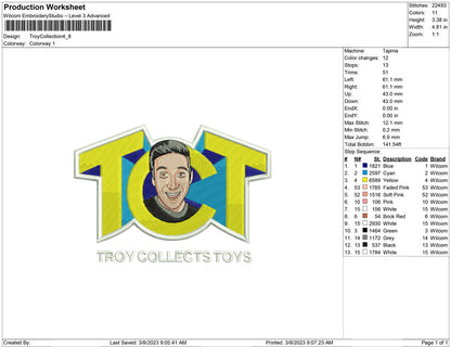Troy Collection