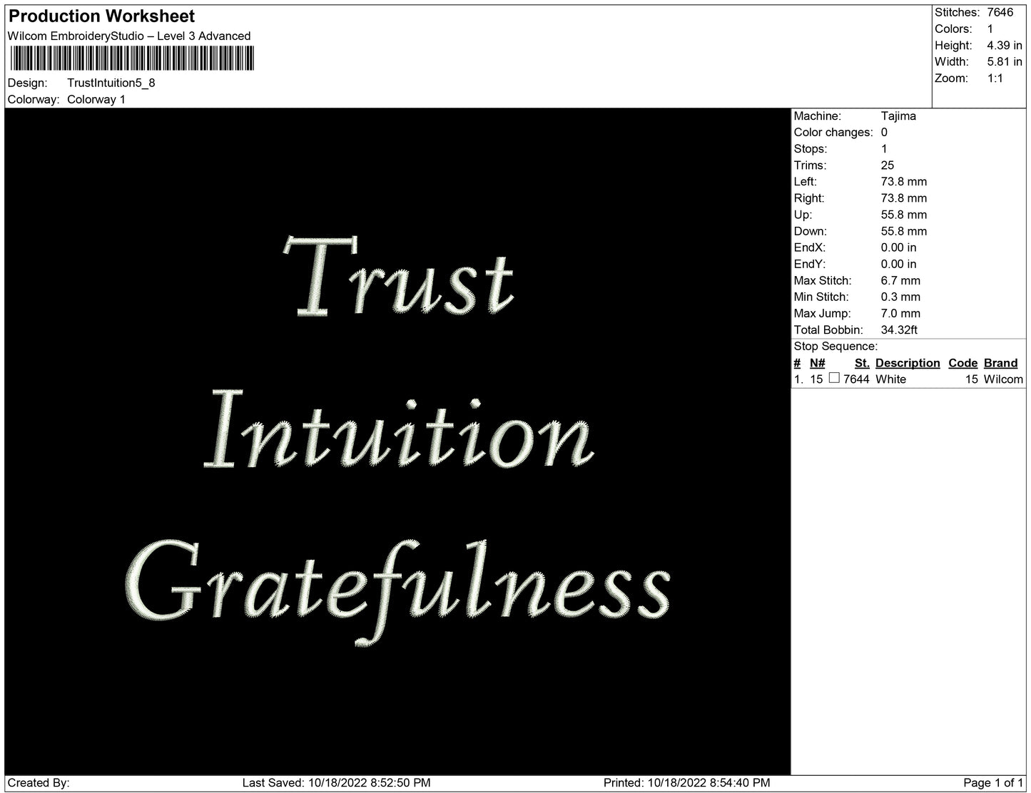 Trust intuition