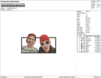 Twenty one pilots