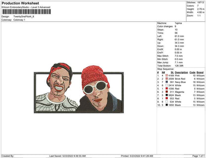 Twenty one pilots