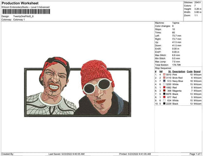 Twenty one pilots