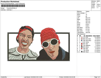 Twenty one pilots