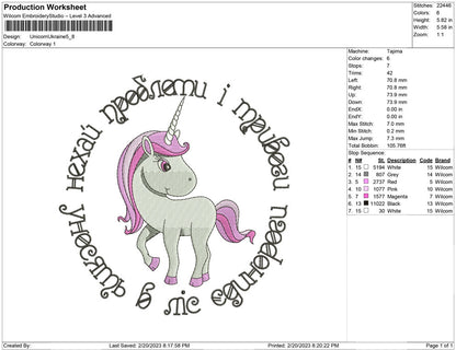 Unicorn ukraine