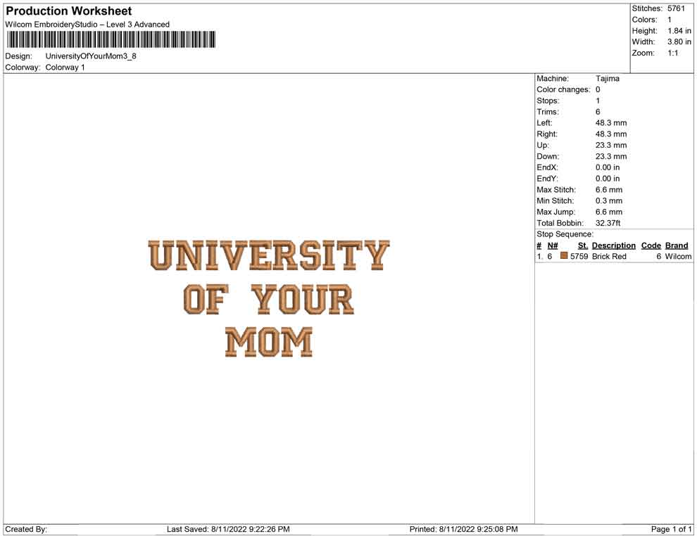 University Of Your Mom