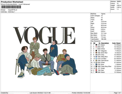 Vogue BTS