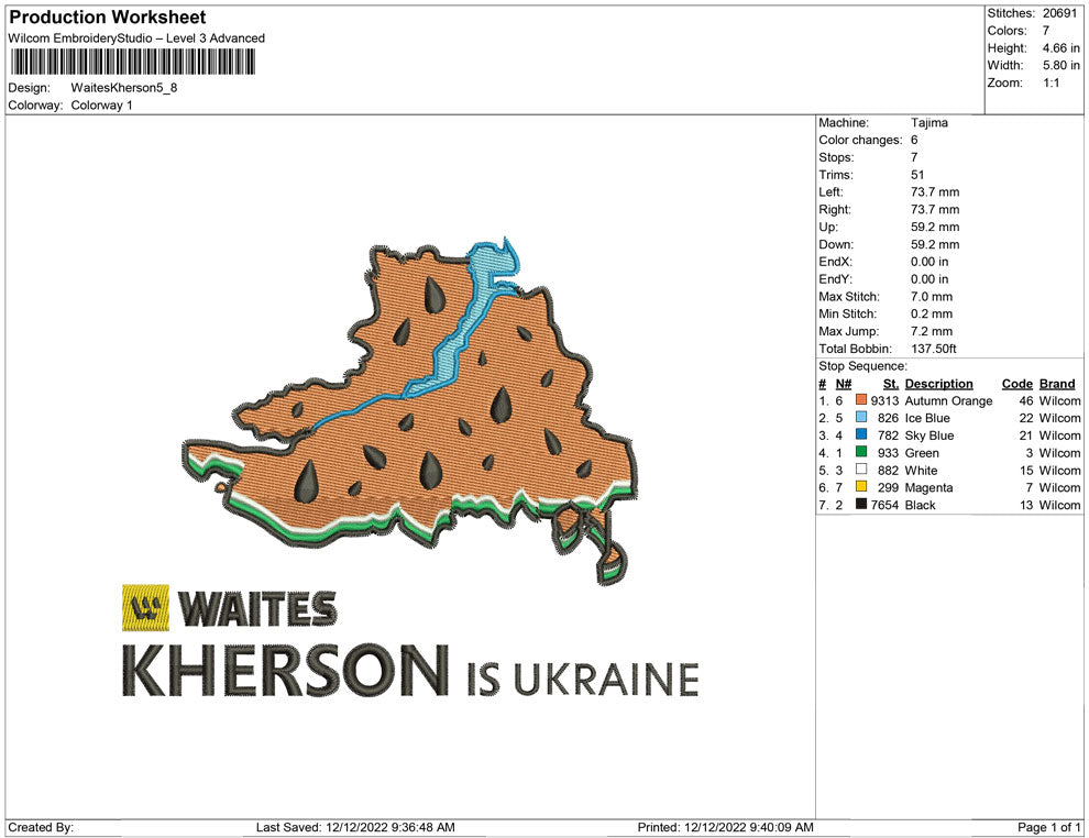 Waites Kherson