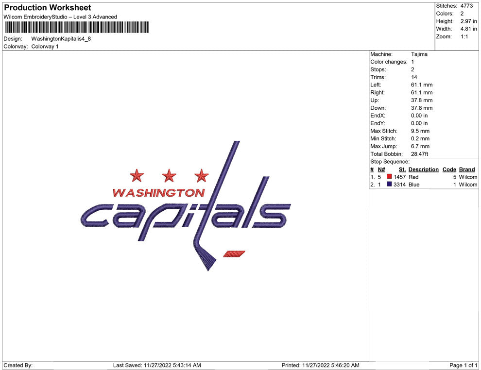 Washington Kapitalis