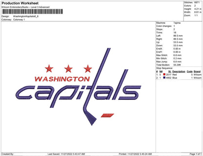 Washington Kapitalis