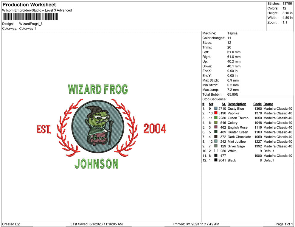 Wizard frog