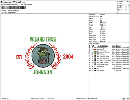 Wizard frog