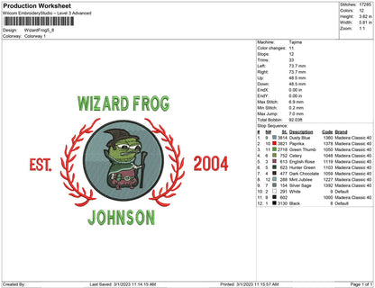 Wizard frog