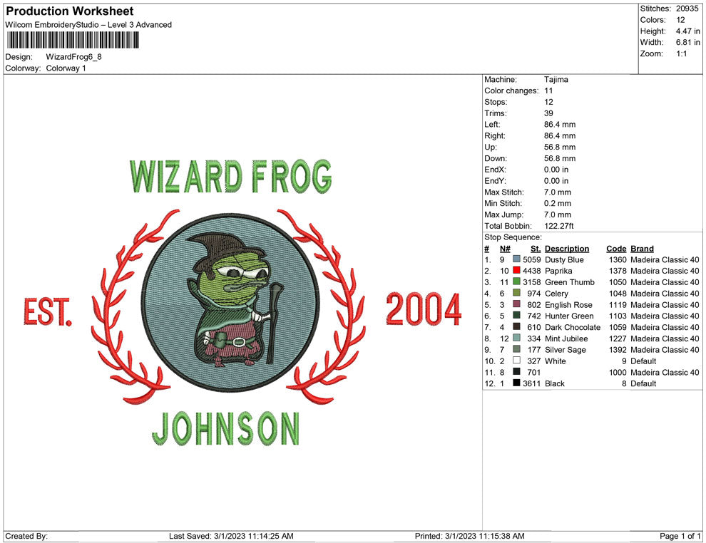 Wizard frog