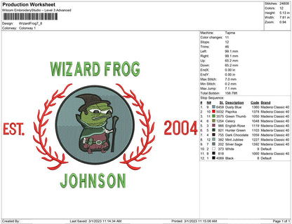 Wizard frog