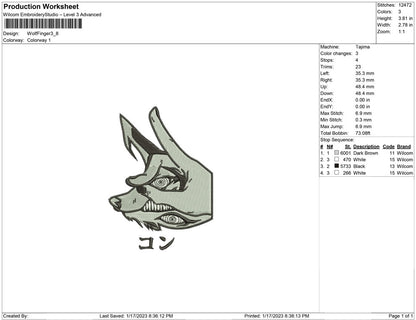 Wolf finger