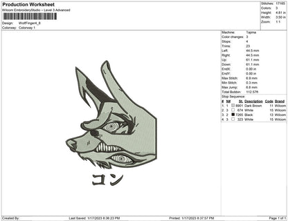 Wolf finger