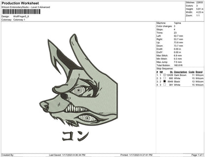 Wolf finger