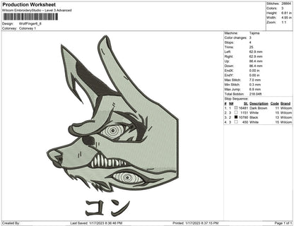 Wolf finger