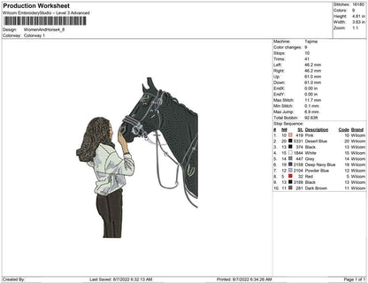 Women and Horse