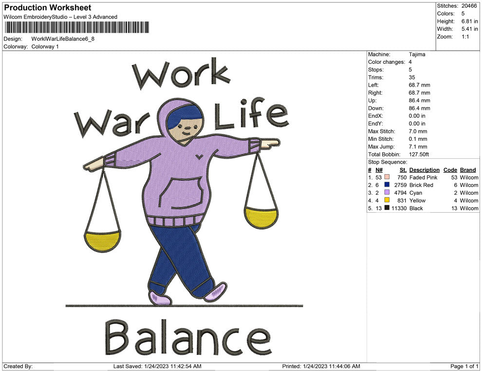 Work War Life balance