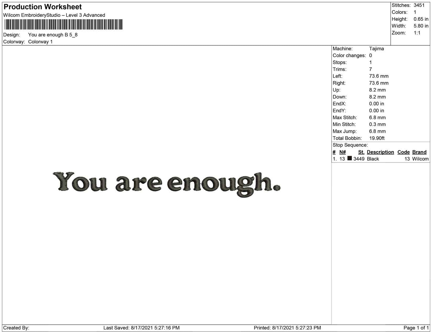 You are enough B