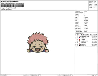 Yuuji itadori Chibi Face