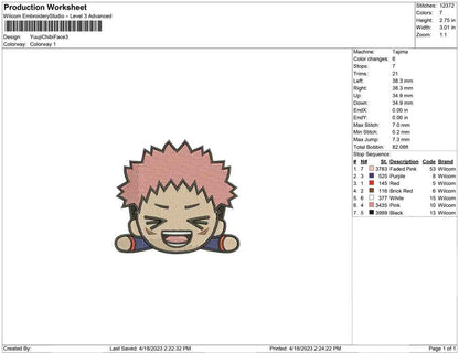 Yuuji itadori Chibi Face