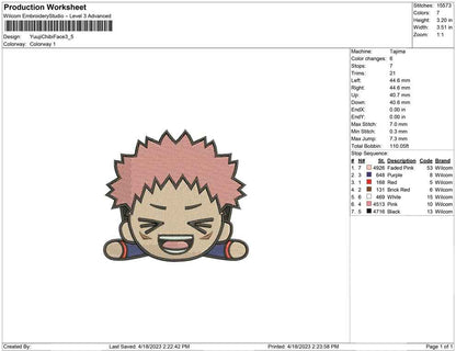 Yuuji itadori Chibi Face