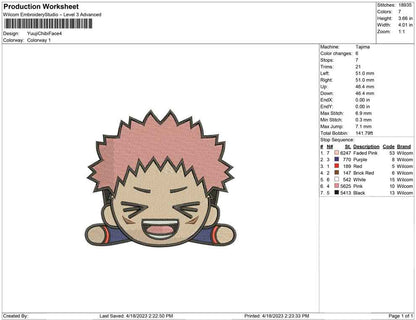Yuuji itadori Chibi Face