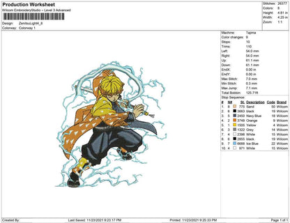 Zenitsu Agatsuma light