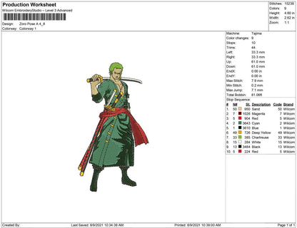 Zoro Pose A