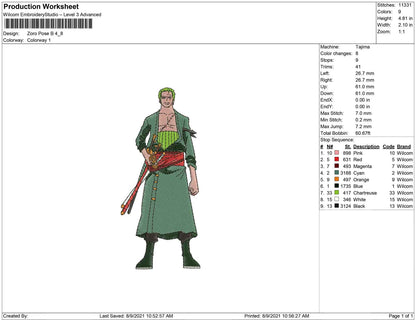 Zoro Pose B