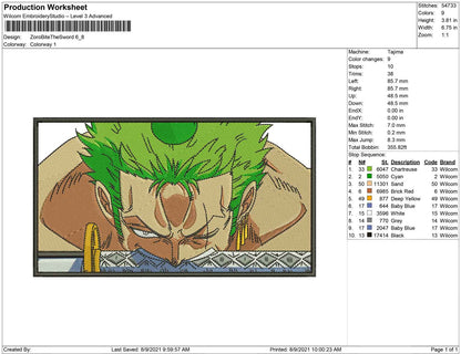 Zoro Bite The Sword